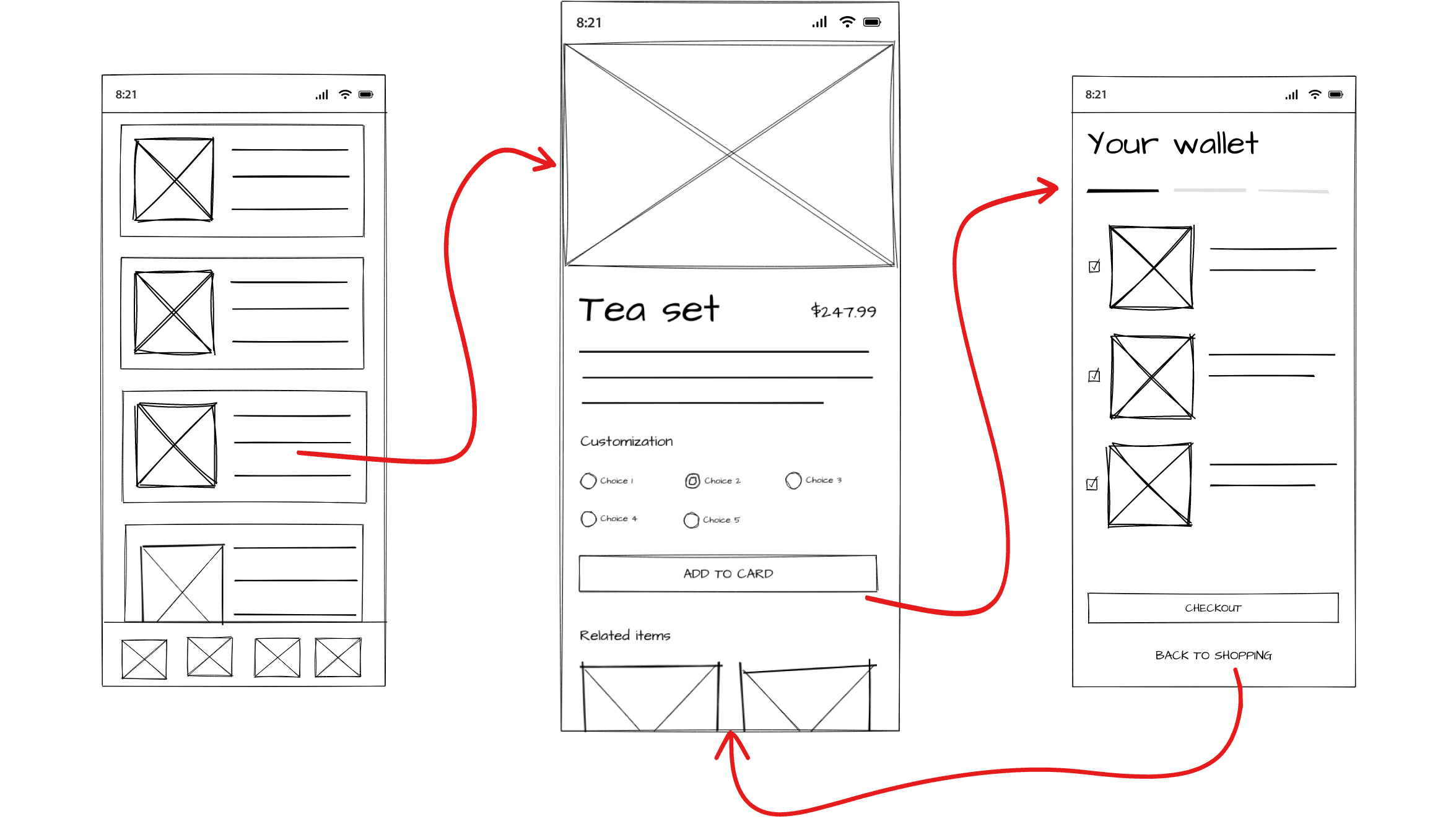 przykład wireframe przy tworzeniu strony internetowej